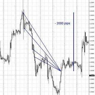 BUY_STOP