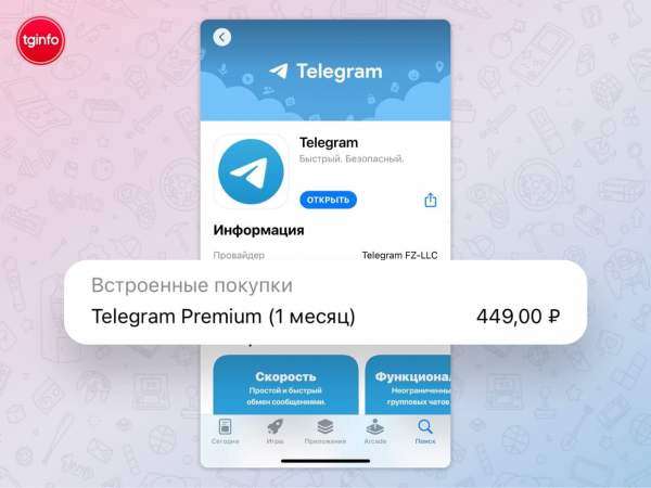 Telegram Premium в App Store будет дороже