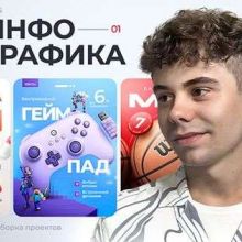 Инфографика вакансии | Flexta